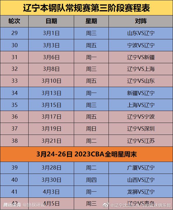 而在一个充满冲突的时代，成年人经常会争论，但在这里，通过孩子们的拥抱，通过他们的眼睛，这可以是一个更美好未来的讯号。